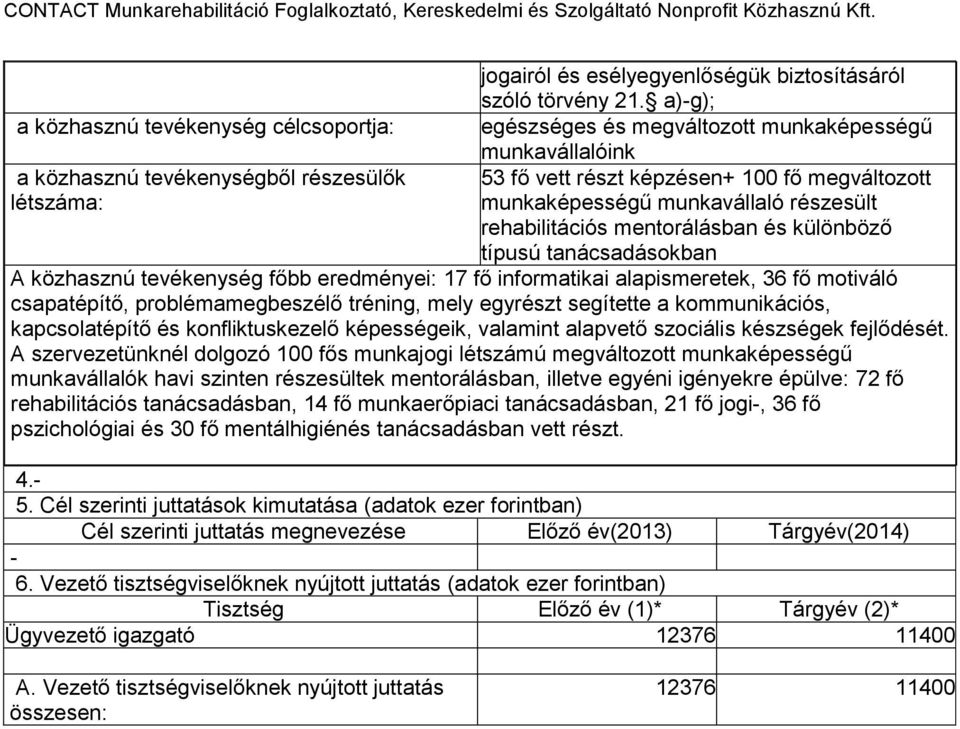 tanácsadásokban A közhasznú tevékenység főbb eredményei: 17 fő informatikai alapismeretek, 36 fő motiváló csapatépítő, problémamegbeszélő tréning, mely egyrészt segítette a kommunikációs,