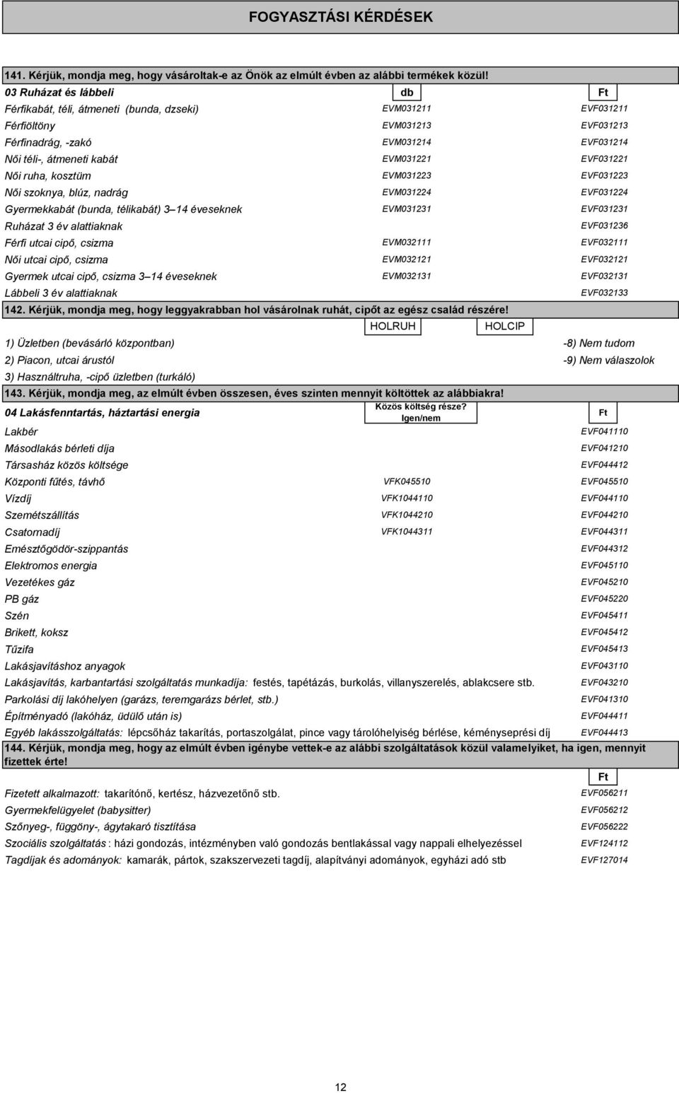 télikabát) 3 14 éveseknek Ruházat 3 év alattiaknak Férfi utcai cipő, csizma Női utcai cipő, csizma Gyermek utcai cipő, csizma 3 14 éveseknek Lábbeli 3 év alattiaknak 1) Üzletben (bevásárló