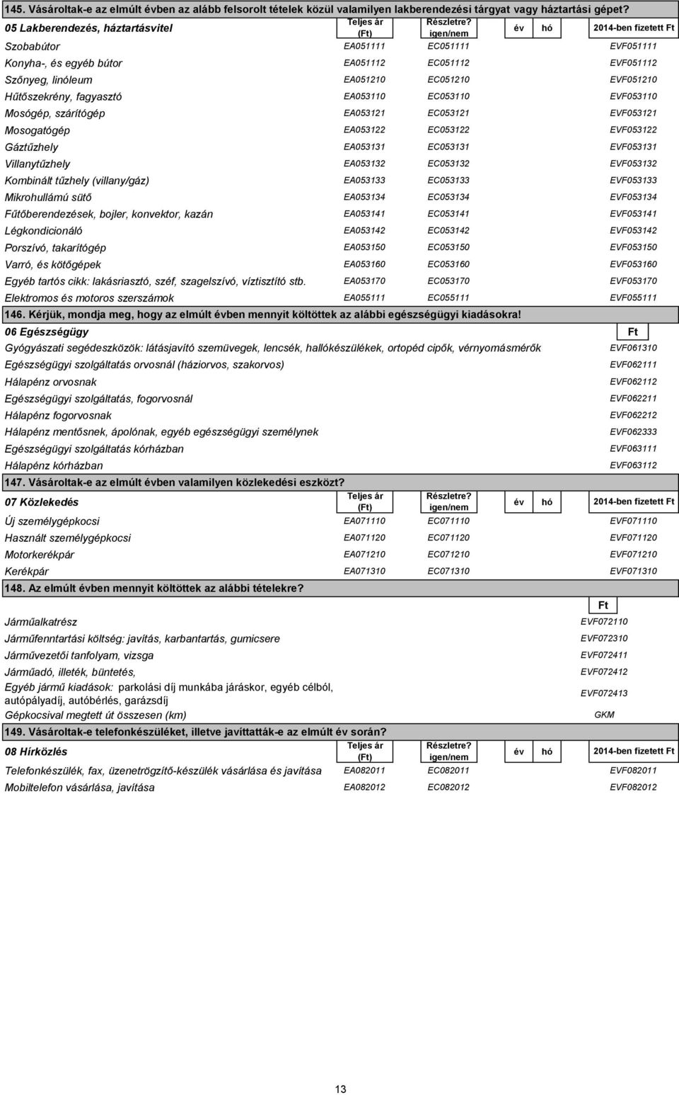 Mosogatógép Gáztűzhely Villanytűzhely Kombinált tűzhely (villany/gáz) Mikrohullámú sütő Fűtőberendezések, bojler, konvektor, kazán Légkondicionáló Porszívó, takarítógép Varró, és kötőgépek Egyéb