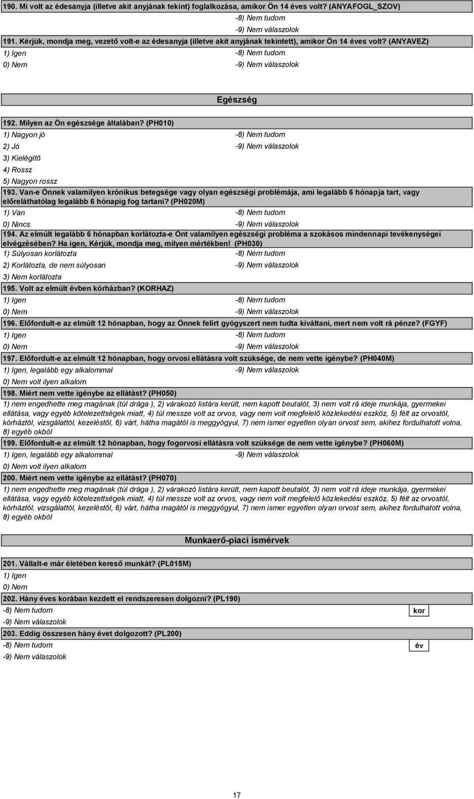 (PH010) 1) Nagyon jó 2) Jó 3) Kielégítő 4) Rossz 5) Nagyon rossz 193.