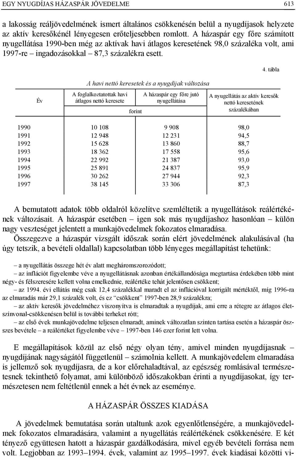 tábla Év A havi nettó keresetek és a nyugdíjak változása A foglalkoztatottak havi átlagos nettó keresete forint A házaspár egy főre jutó nyugellátása A nyugellátás az aktív keresők nettó keresetének