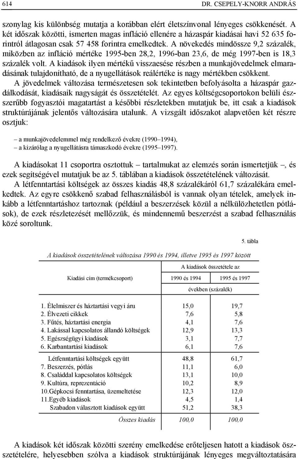 A növekedés mindössze 9,2 százalék, miközben az infláció mértéke 1995-ben 28,2, 1996-ban 23,6, de még 1997-ben is 18,3 százalék volt.