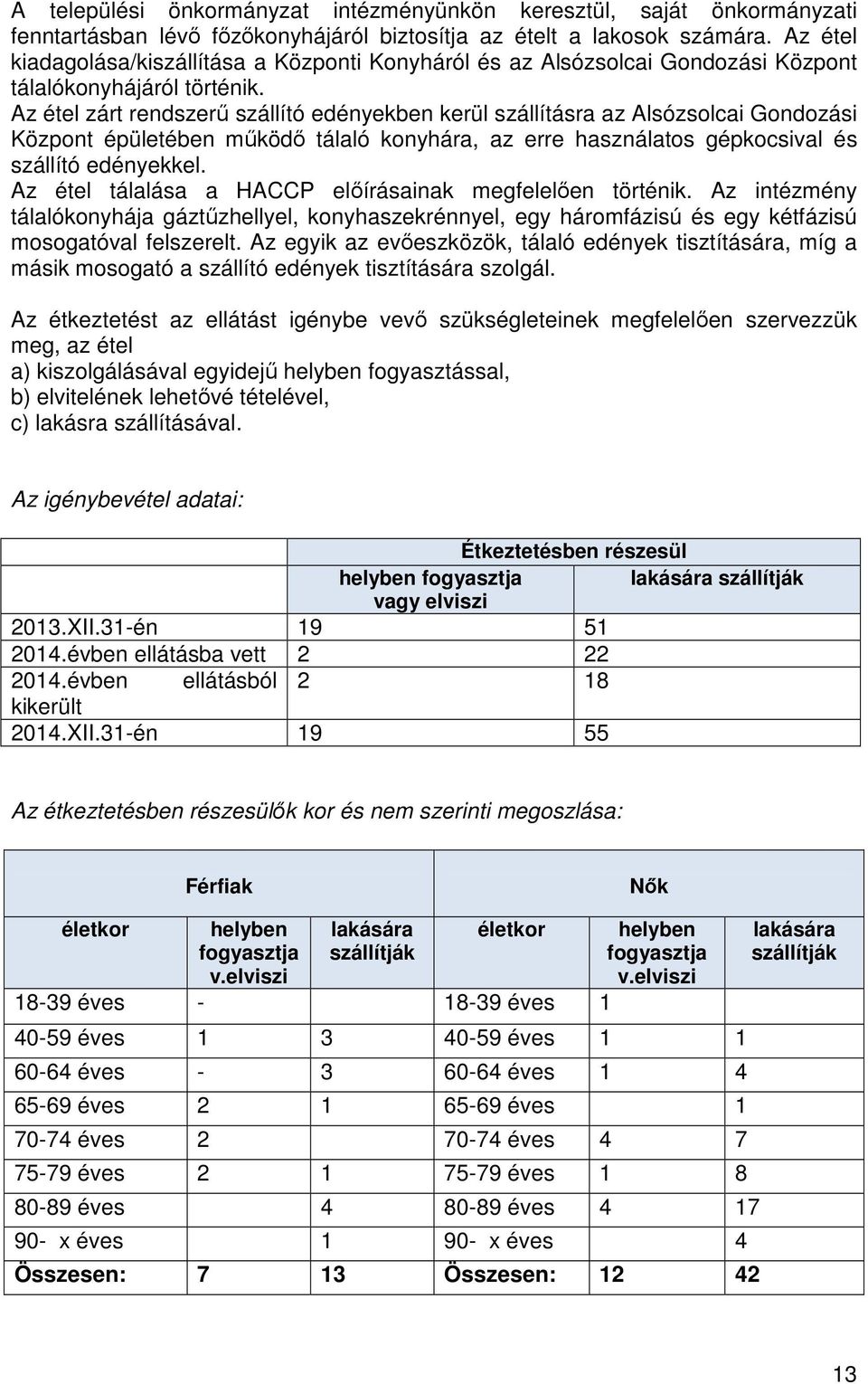 Az étel zárt rendszerű szállító edényekben kerül szállításra az Alsózsolcai Gondozási Központ épületében működő tálaló konyhára, az erre használatos gépkocsival és szállító edényekkel.