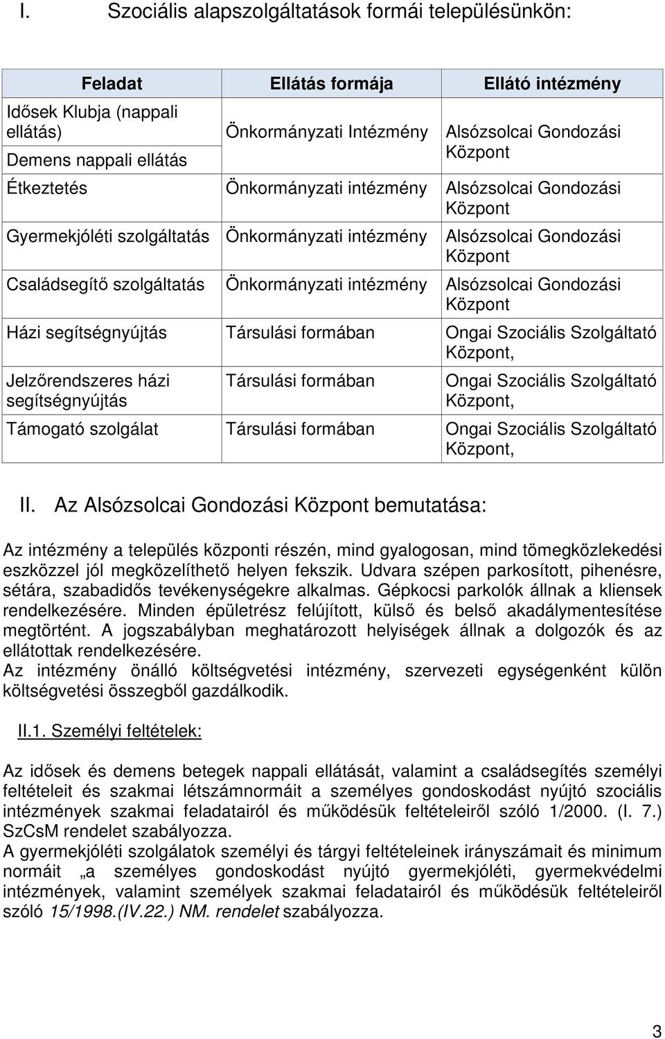 intézmény Alsózsolcai Gondozási Központ Házi segítségnyújtás Társulási formában Ongai Szociális Szolgáltató Központ, Jelzőrendszeres házi segítségnyújtás Társulási formában Ongai Szociális