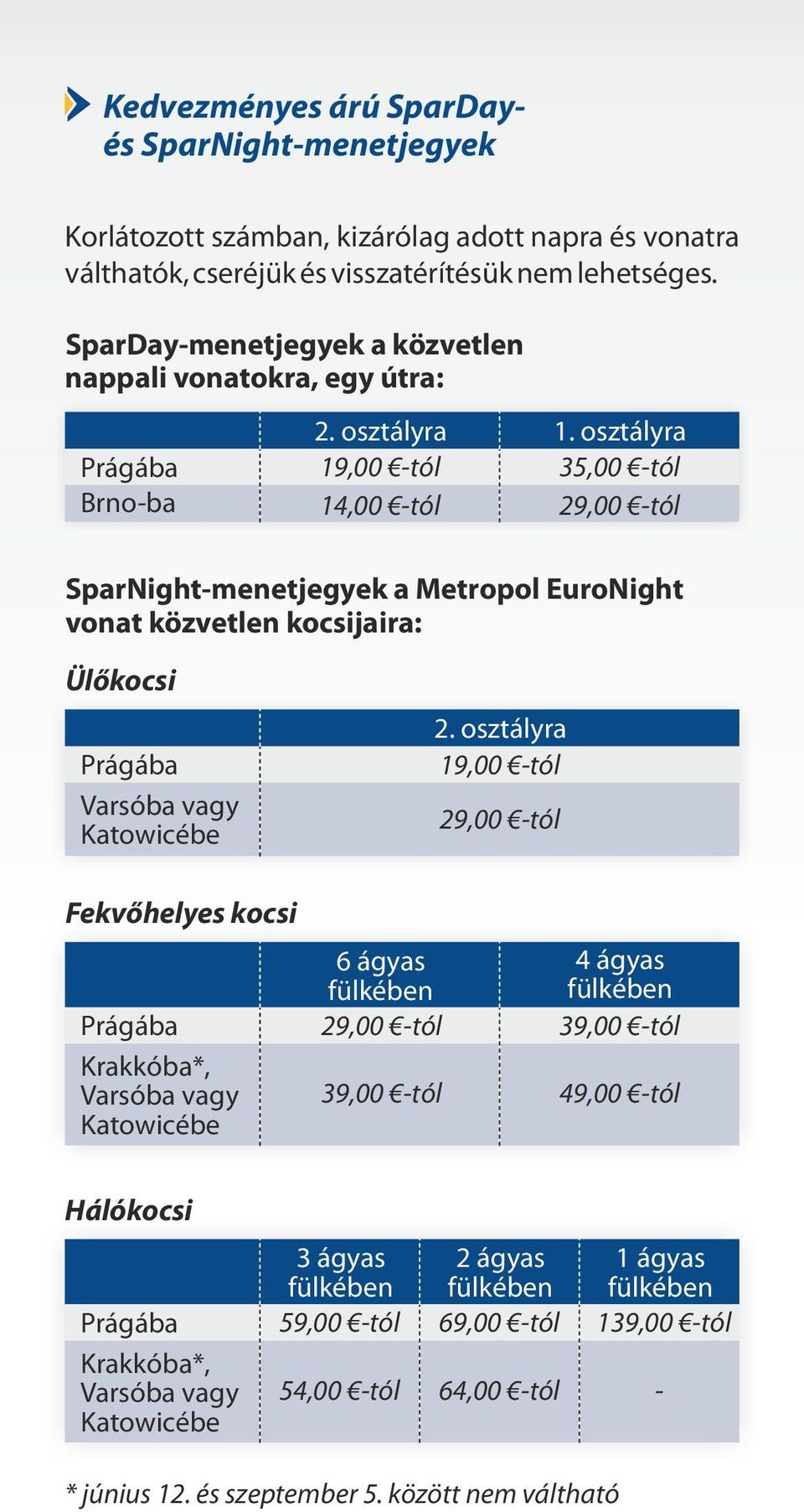 osztályra Prágába 19,00 -tl 35,00 -tl Brno-ba 14,00 -tl 29,00 -tl SparNight-menetjegyek a Metropol EuroNight vonat közvetlen kocsijaira: Ülőkocsi Prágába Varsba vagy Katowicébe 2.