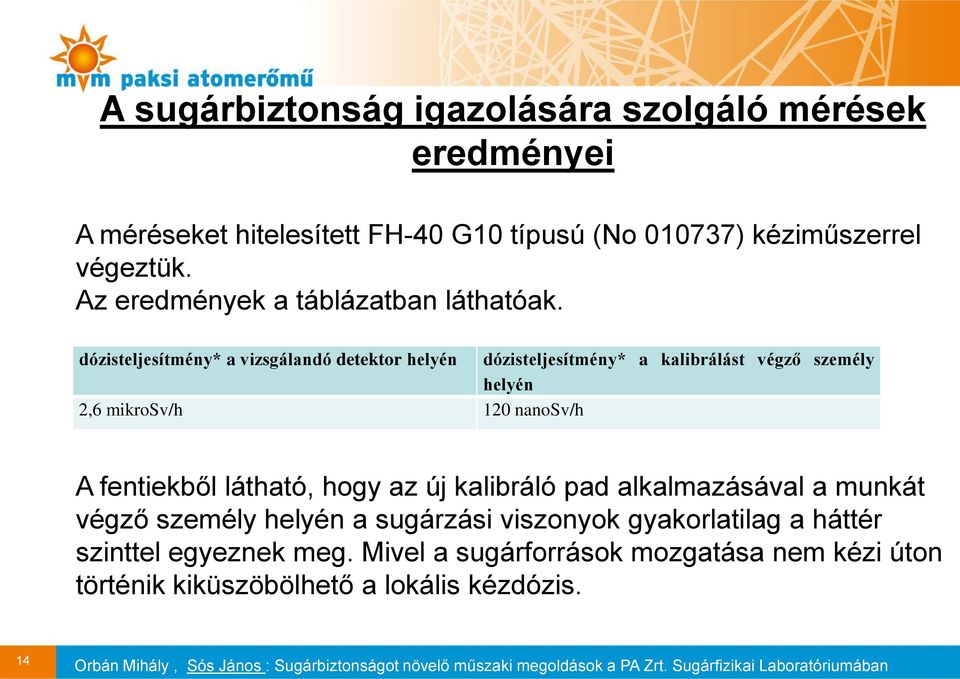 dózisteljesítmény* a vizsgálandó detektor helyén dózisteljesítmény* a kalibrálást végző személy helyén 2,6 mikrosv/h 120 nanosv/h A