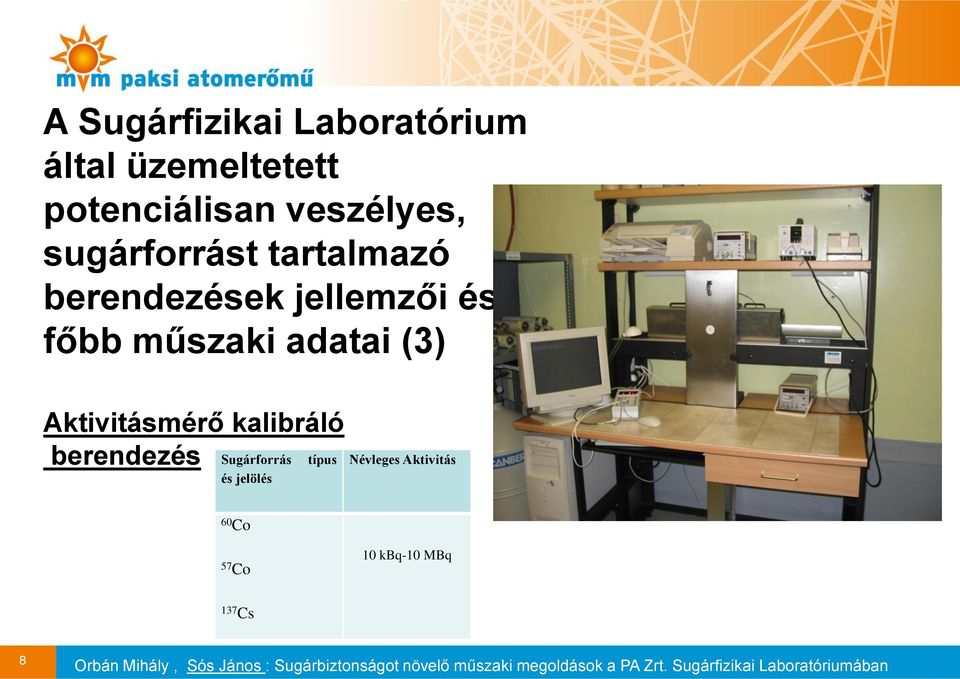 műszaki adatai (3) Aktivitásmérő kalibráló berendezés Sugárforrás