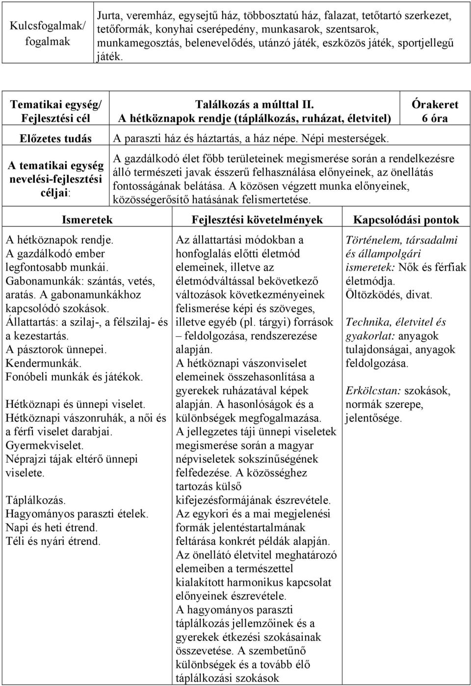 A hétköznapok rendje (táplálkozás, ruházat, életvitel) A paraszti ház és háztartás, a ház népe. Népi mesterségek.