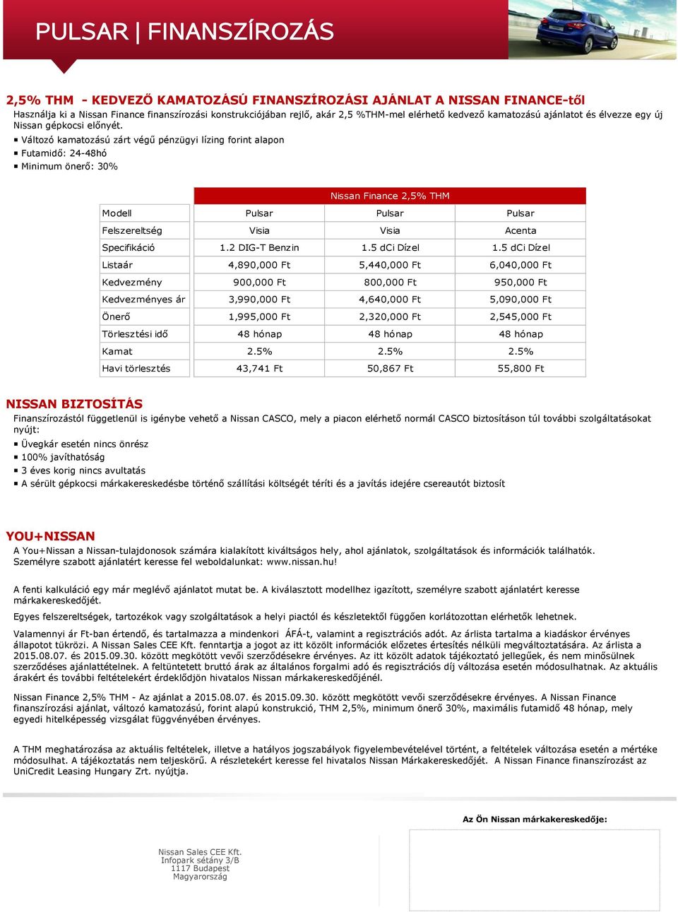 Változó kamatozású zárt végű pénzügyi lízing forint alapon Futamidő: 24-48hó Minimum önerő: 30% Nissan Finance 2,5% THM Modell Pulsar Pulsar Pulsar Felszereltség Visia Visia Acenta Specifikáció 1.