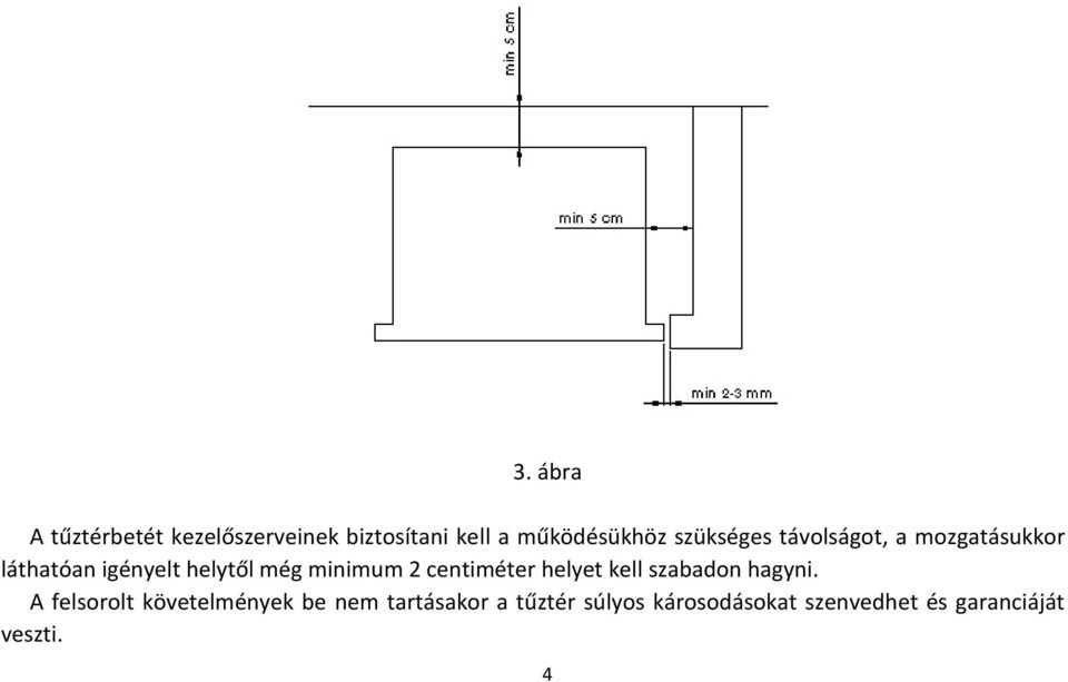 minimum 2 centiméter helyet kell szabadon hagyni.