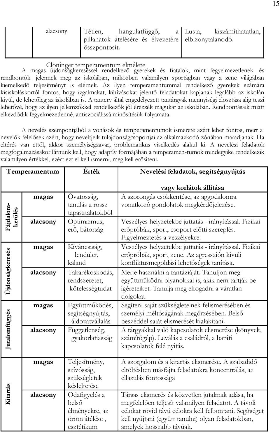 világában kiemelkedı teljesítményt is elérnek.