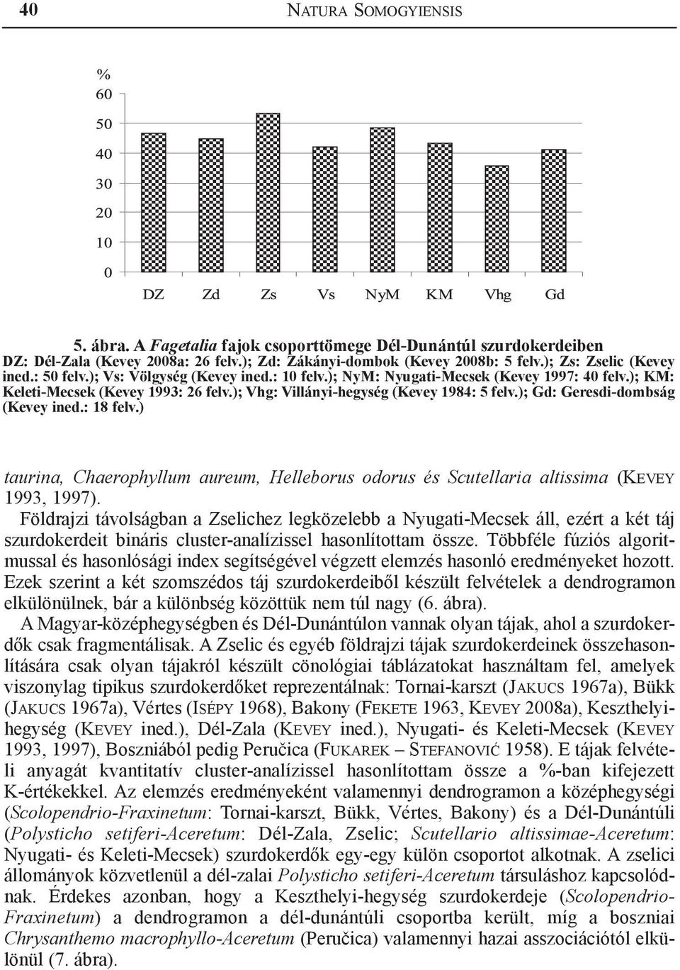 ); Gd: Geresdi-dombság (Kevey ined.: 18 felv.) taurina, Chaerophyllum aureum, Helleborus odorus és Scutellaria altissima (Kevey 1993, 1997).