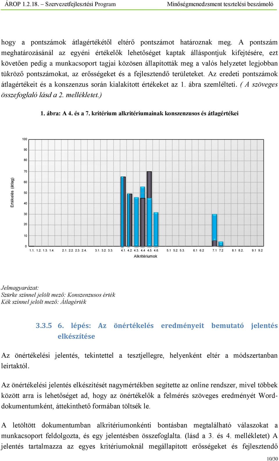 pontszámokat, az erősségeket és a fejlesztendő területeket. Az eredeti pontszámok átlagértékeit és a konszenzus során kialakított értékeket az 1. ábra szemlélteti. ( A szöveges összefoglaló lásd a 2.