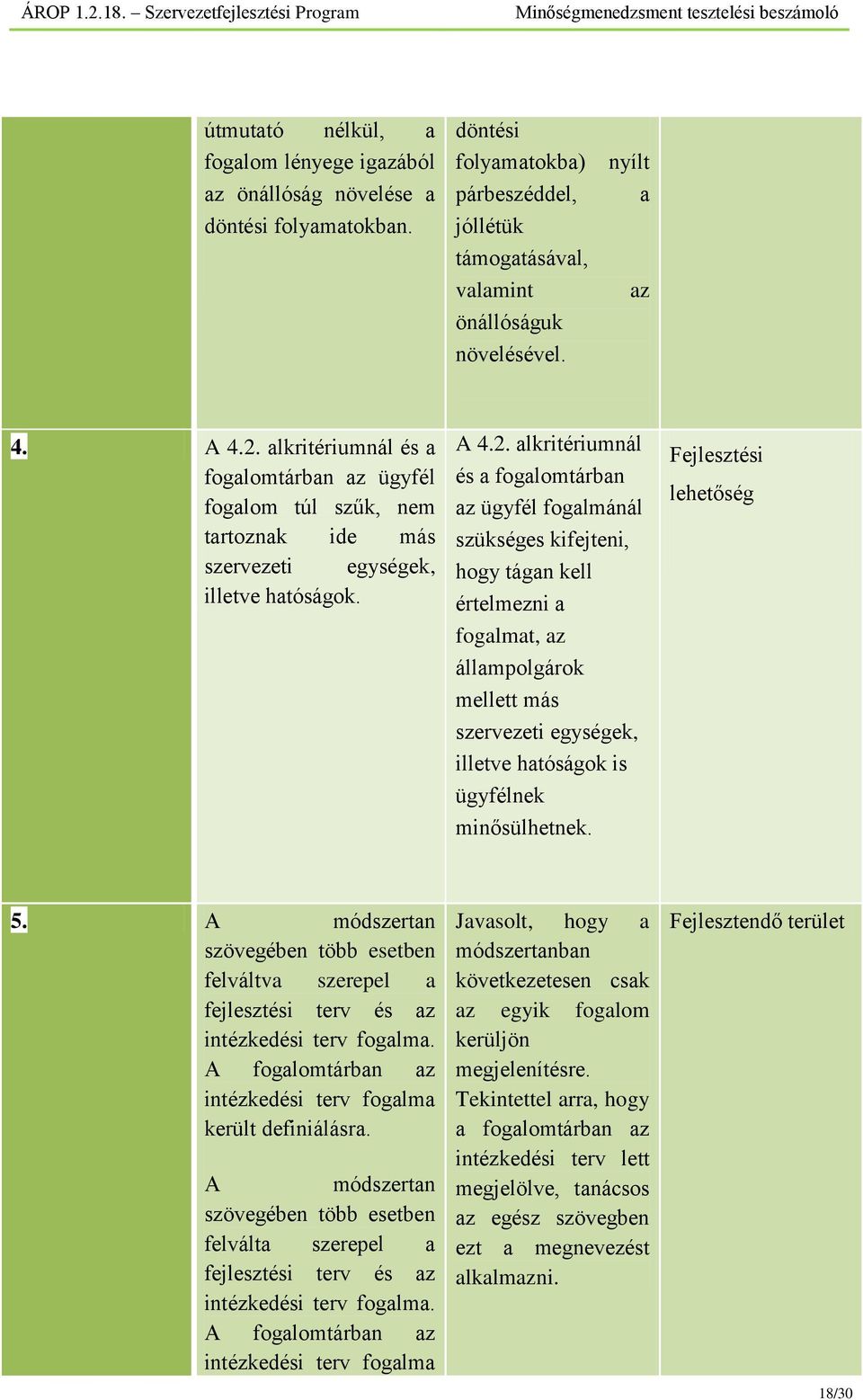 alkritériumnál és a fogalomtárban az ügyfél fogalom túl szűk, nem tartoznak ide más szervezeti egységek, illetve hatóságok.