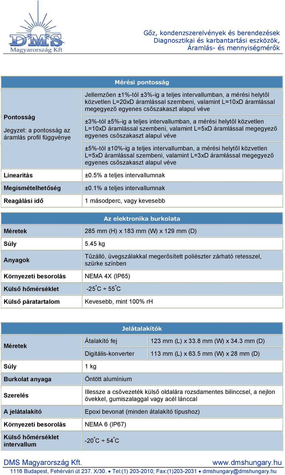 valamint L=5xD áramlással megegyező egyenes csőszakaszt alapul véve ±5%-tól ±10%-ig a teljes intervallumban, a mérési helytől közvetlen L=5xD áramlással szembeni, valamint L=3xD áramlással megegyező