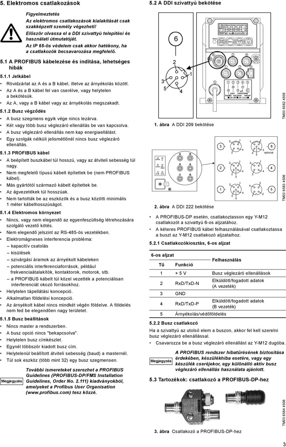 . Jelkábel Rövidzárlat az A és a B kábel, illetve az árnyékolás között. Az A és a B kábel fel van cserélve, vagy helytelen a bekötésük. Az A, vagy a B kábel vagy az árnyékolás megszakadt.