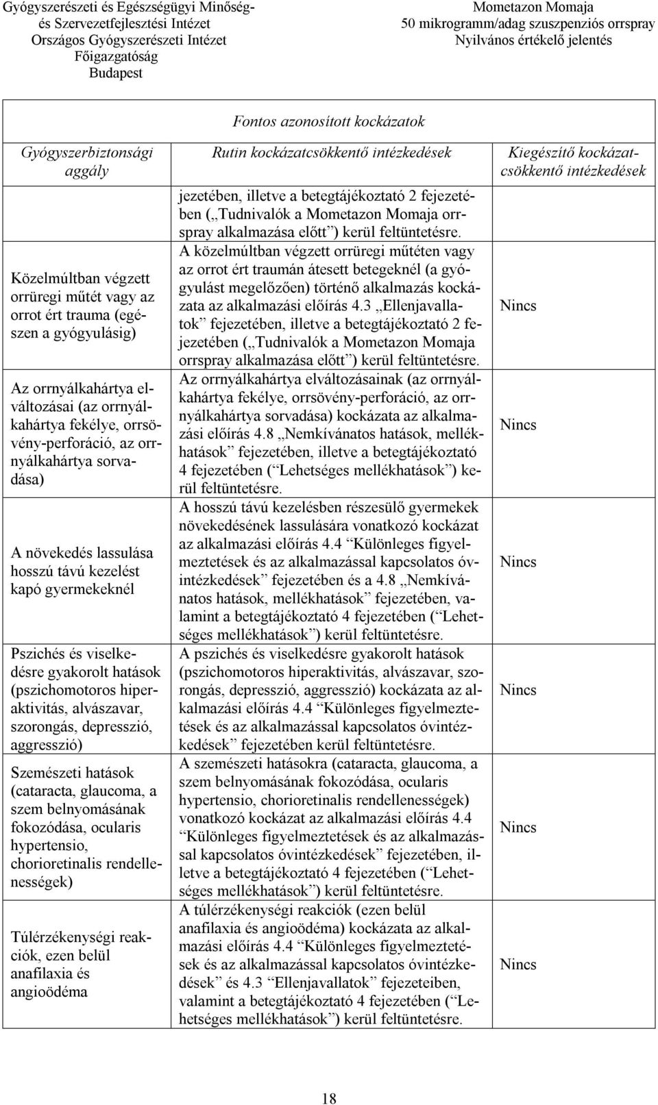 aggresszió) Szemészeti hatások (cataracta, glaucoma, a szem belnyomásának fokozódása, ocularis hypertensio, chorioretinalis rendellenességek) Túlérzékenységi reakciók, ezen belül anafilaxia és