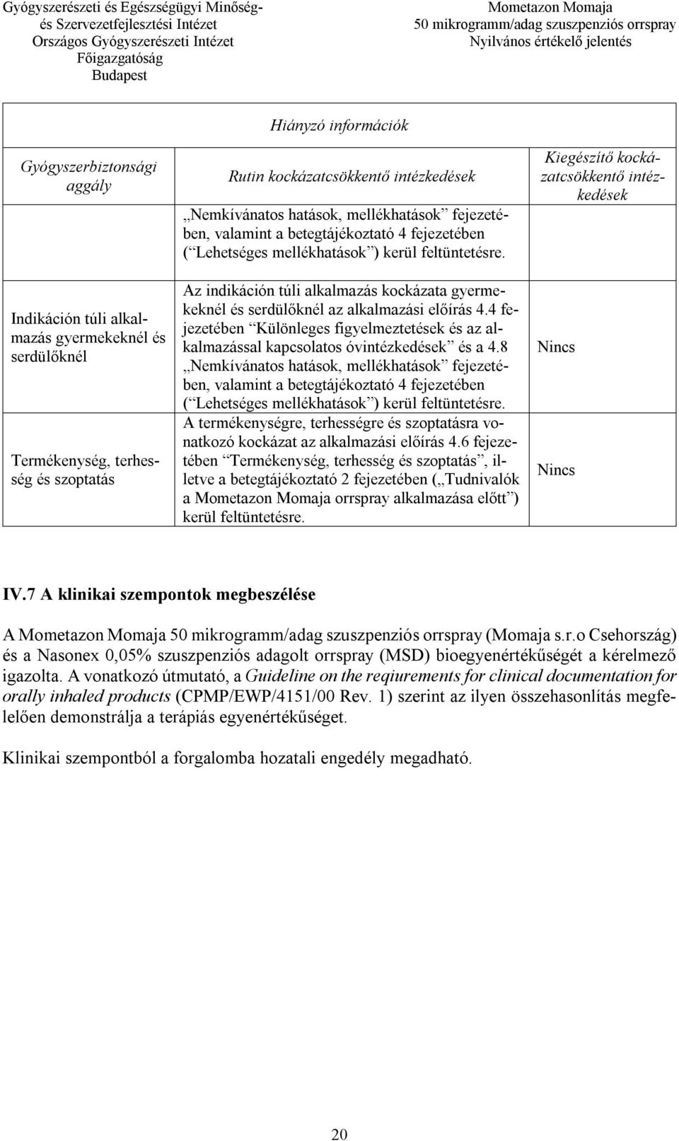 Az indikáción túli alkalmazás kockázata gyermekeknél és serdülőknél az alkalmazási előírás 4.4 fejezetében Különleges figyelmeztetések és az alkalmazással kapcsolatos óvintézkedések és a 4.