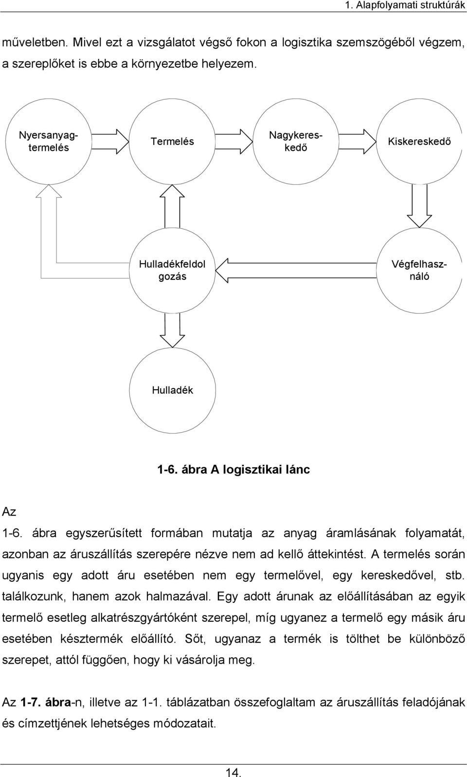 ábra egyszerűsített formában mutatja az anyag áramlásának folyamatát, azonban az áruszállítás szerepére nézve nem ad kellő áttekintést.