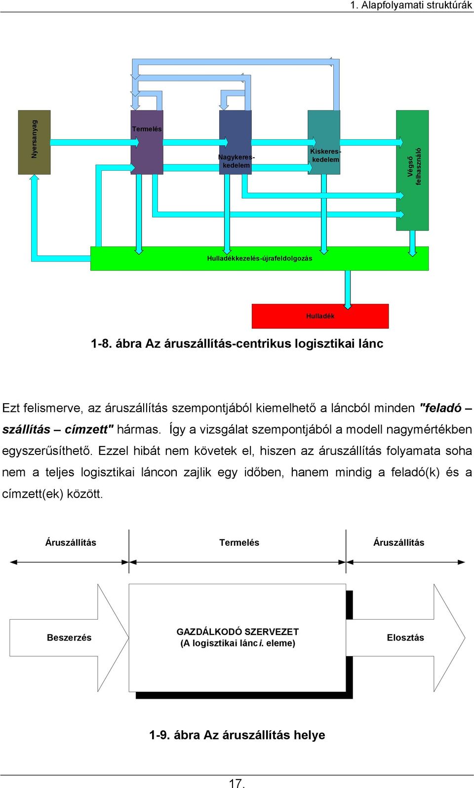 Így a vizsgálat szempontjából a modell nagymértékben egyszerűsíthető.