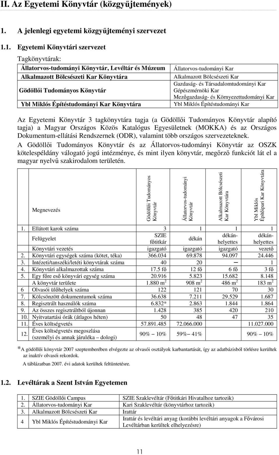 1. Egyetemi Könyvtári szervezet Tagkönyvtárak: Állatorvos-tudományi Könyvtár, Levéltár és Múzeum Alkalmazott Bölcsészeti Kar Könyvtára Gödöllıi Tudományos Könyvtár Ybl Miklós Építéstudományi Kar