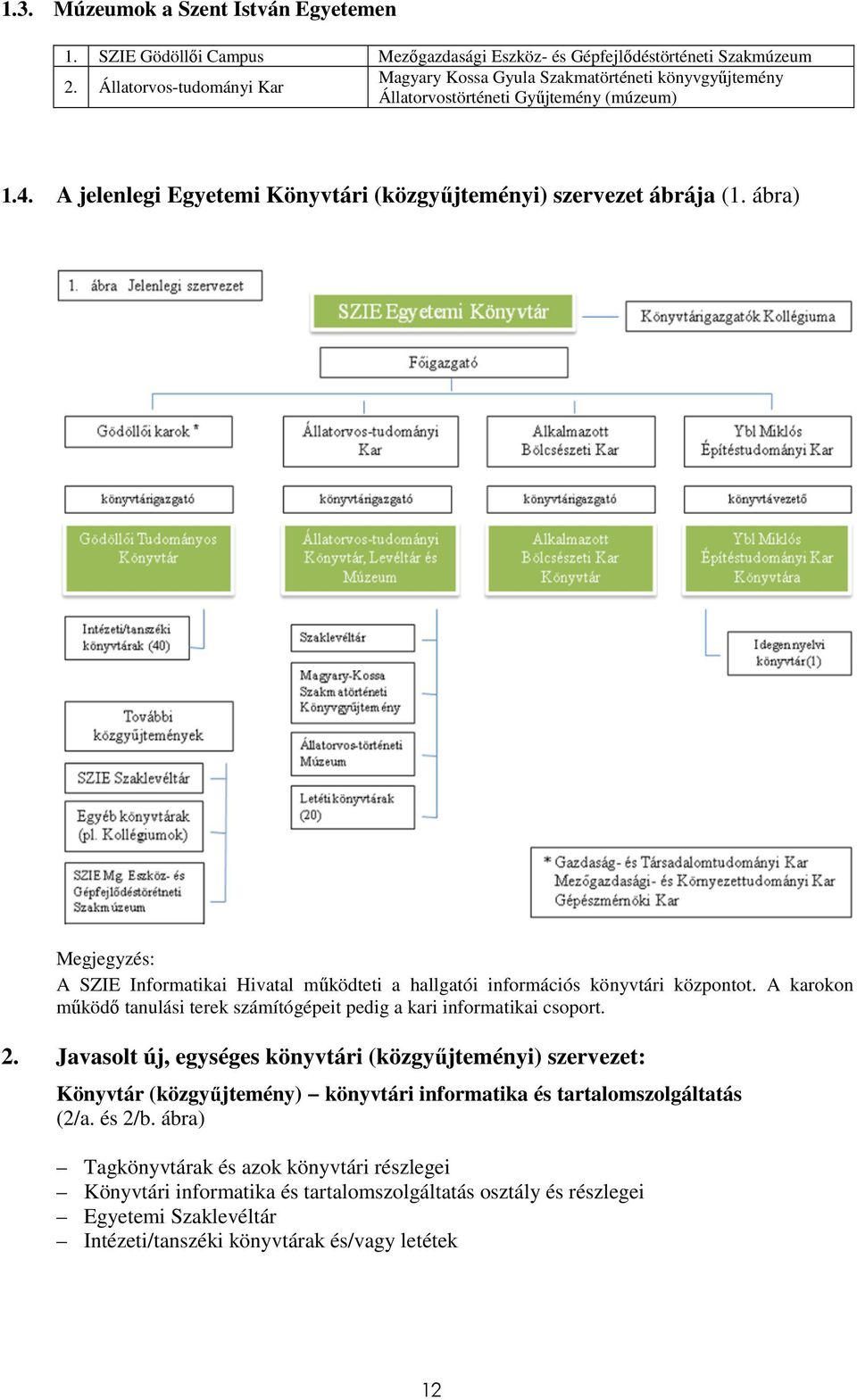 ábra) Megjegyzés: A SZIE Informatikai Hivatal mőködteti a hallgatói információs könyvtári központot. A karokon mőködı tanulási terek számítógépeit pedig a kari informatikai csoport. 2.