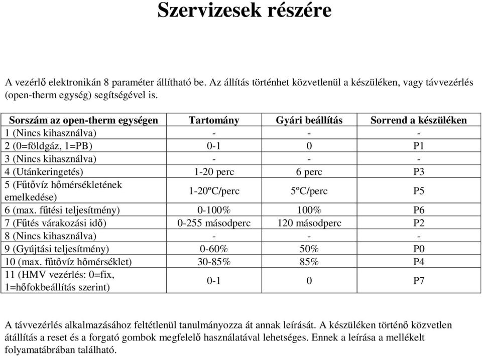 P3 5 (Fűtővíz hőmérsékletének 1-20ºC/perc 5ºC/perc P5 emelkedése) 6 (max.