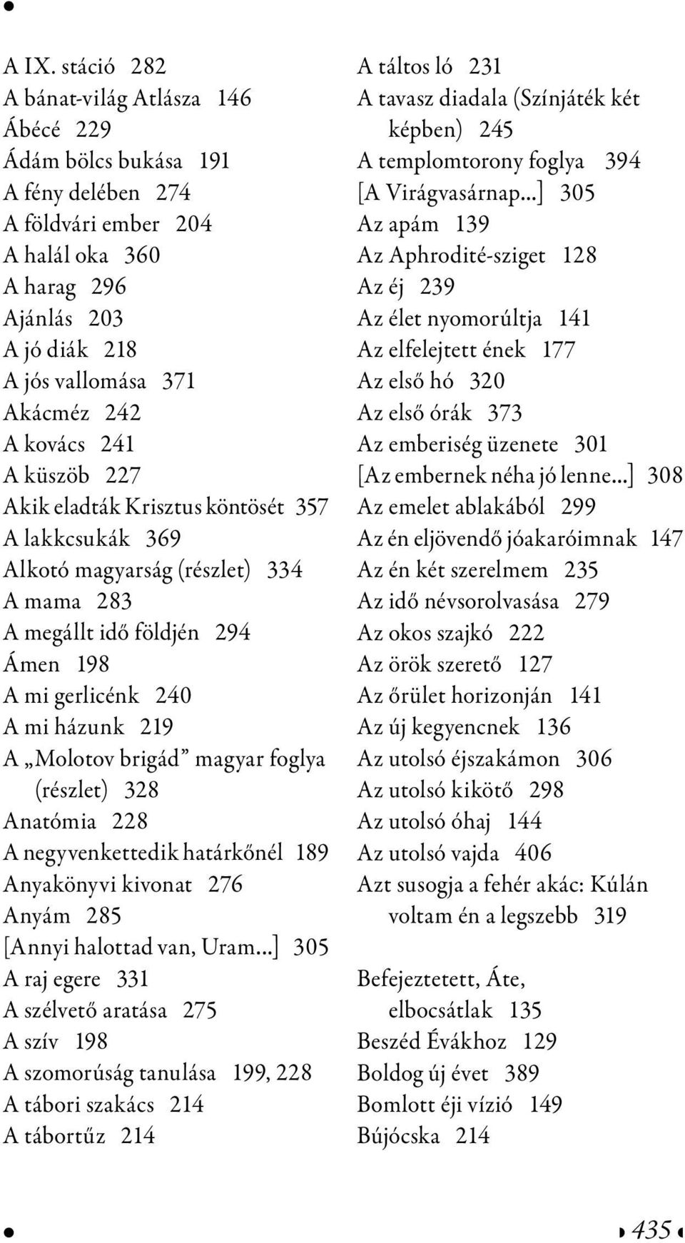 Molotov brigád magyar foglya (részlet) 328 Anatómia 228 A negyvenkettedik határkőnél 189 Anyakönyvi kivonat 276 Anyám 285 [Annyi halottad van, Uram.