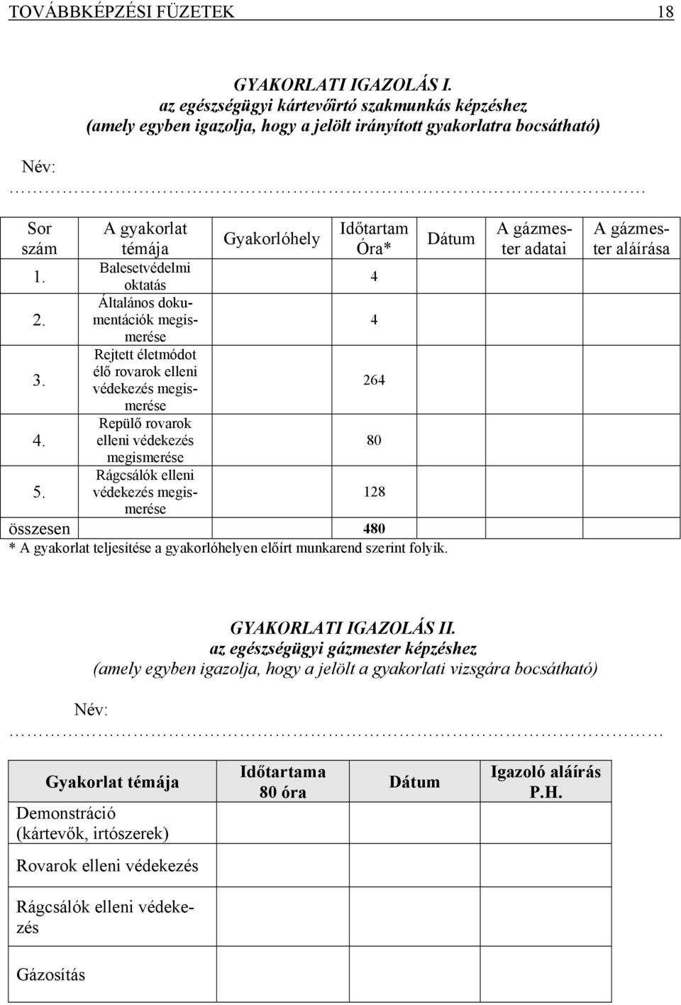 védekezés megismerése Gyakorlóhely Időtartam Óra* összesen 480 * A gyakorlat teljesítése a gyakorlóhelyen előírt munkarend szerint folyik.