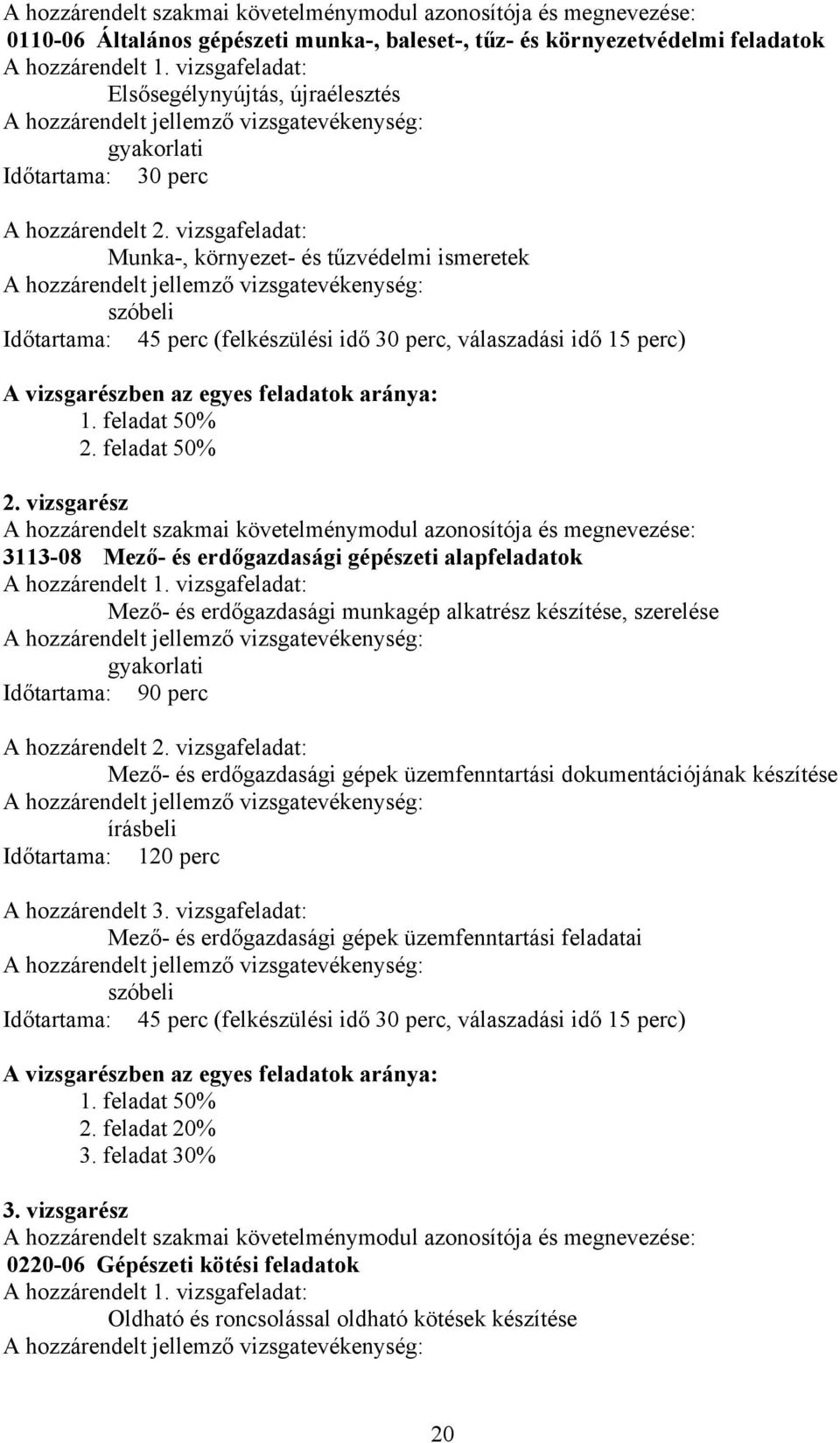 vizsgafeladat: Munka-, környezet- és tűzvédelmi ismeretek hozzárendelt jellemző vizsgatevékenység: szóbeli Időtartama: 45 perc (felkészülési idő 30 perc, válaszadási idő 15 perc) vizsgarészben az