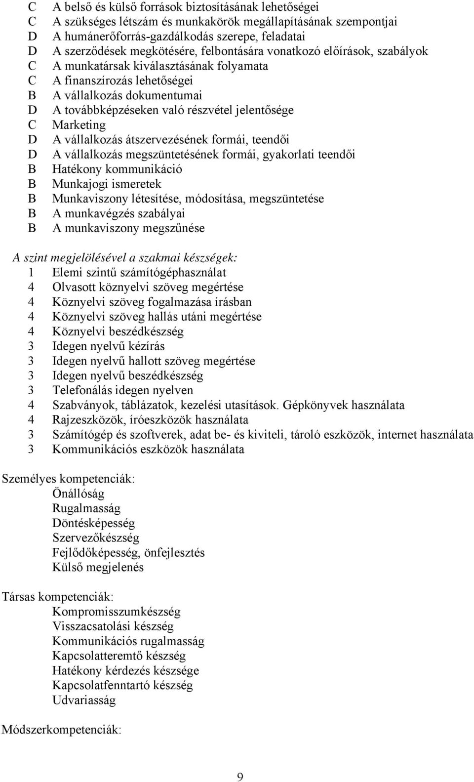 átszervezésének formái, teendői vállalkozás megszüntetésének formái, gyakorlati teendői Hatékony kommunikáció Munkajogi ismeretek Munkaviszony létesítése, módosítása, megszüntetése munkavégzés