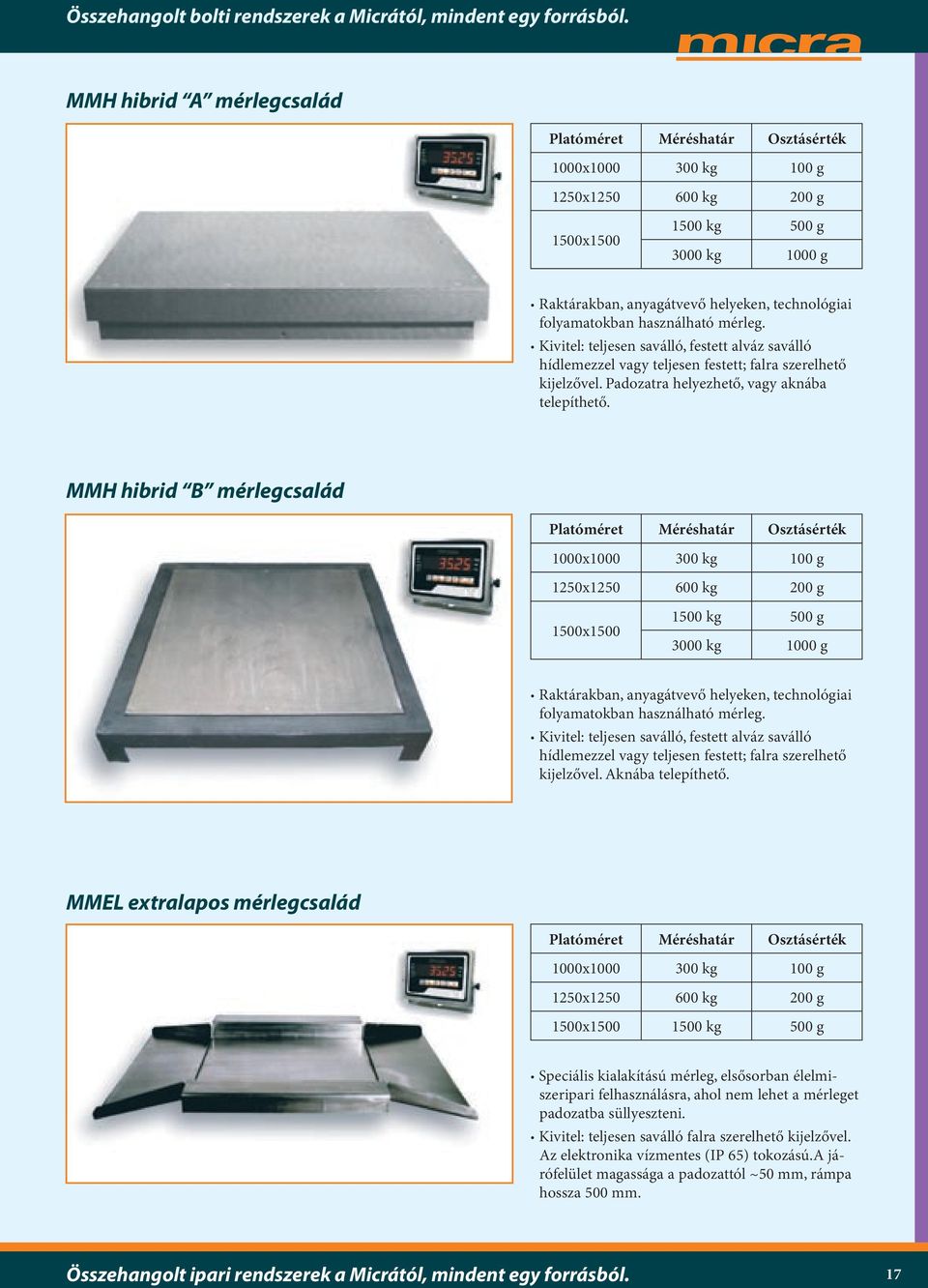 MMH hibrid B mérlegcsalád Platóméret Méréshatár Osztásérték 1000x1000 300 kg 100 g 1250x1250 600 kg 200 g 1500x1500 1500 kg 500 g 3000 kg 1000 g Raktárakban, anyagátvevő helyeken, technológiai