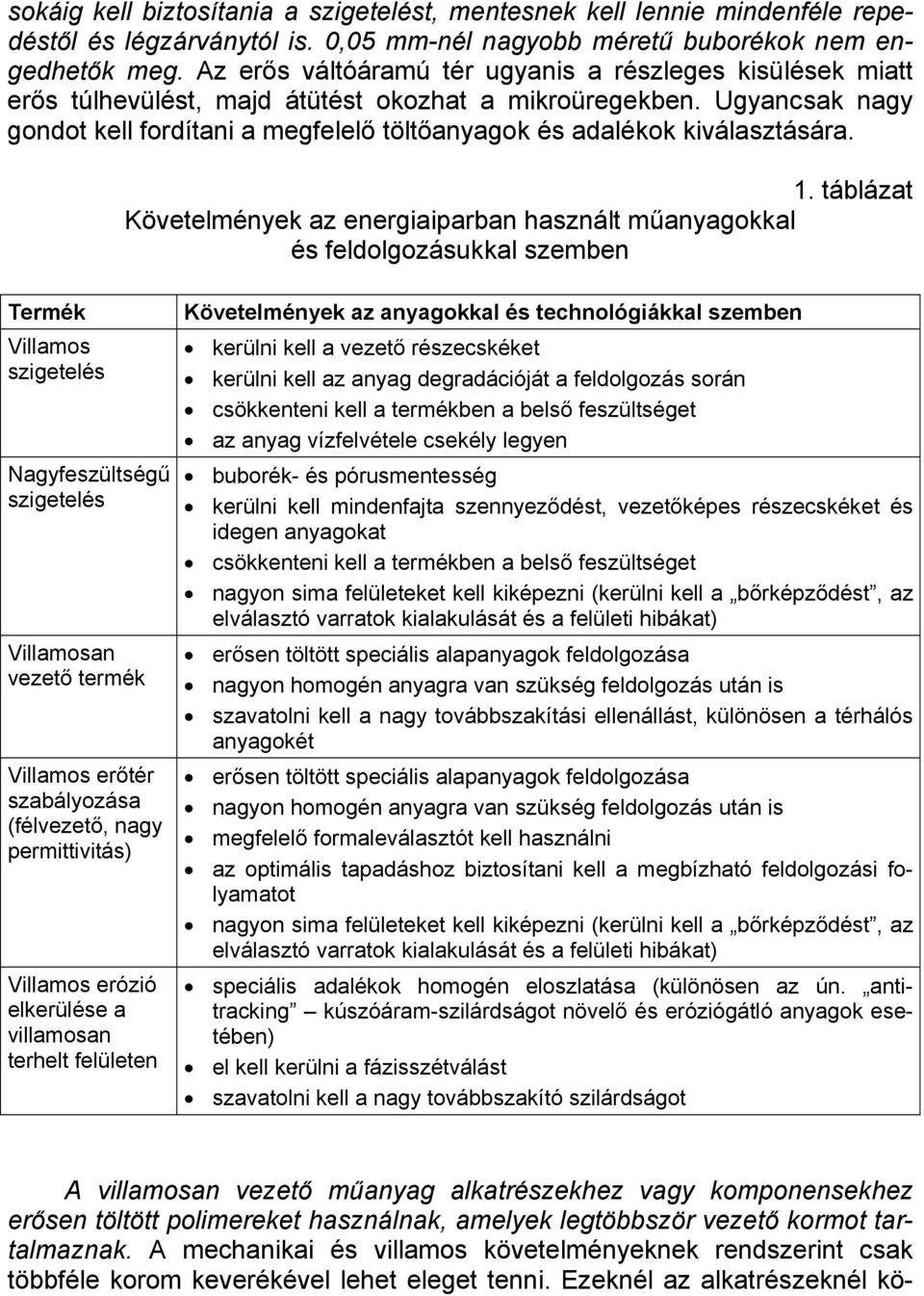 Ugyancsak nagy gondot kell fordítani a megfelelő töltőanyagok és adalékok kiválasztására. Termék Villamos szigetelés 1.