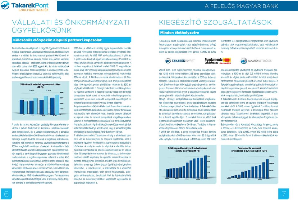 volt. Az MNB NHP első szakaszában az I. pillér és elérése a vállalati és önkormányzati partnereinkkel történő, kiszámítható, kölcsönösen előnyös, hosszú távú, partneri kapcsolat II.