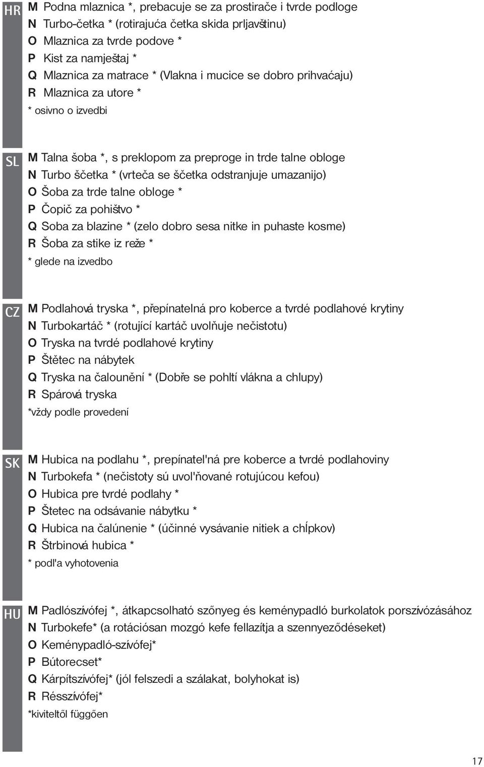 trde talne obloge * P Èopiè za pohištvo * Q Soba za blazine * (zelo dobro sesa nitke in puhaste kosme) R Šoba za stike iz reže * * glede na izvedbo CZ M Podlahová tryska *, pøepínatelná pro koberce a