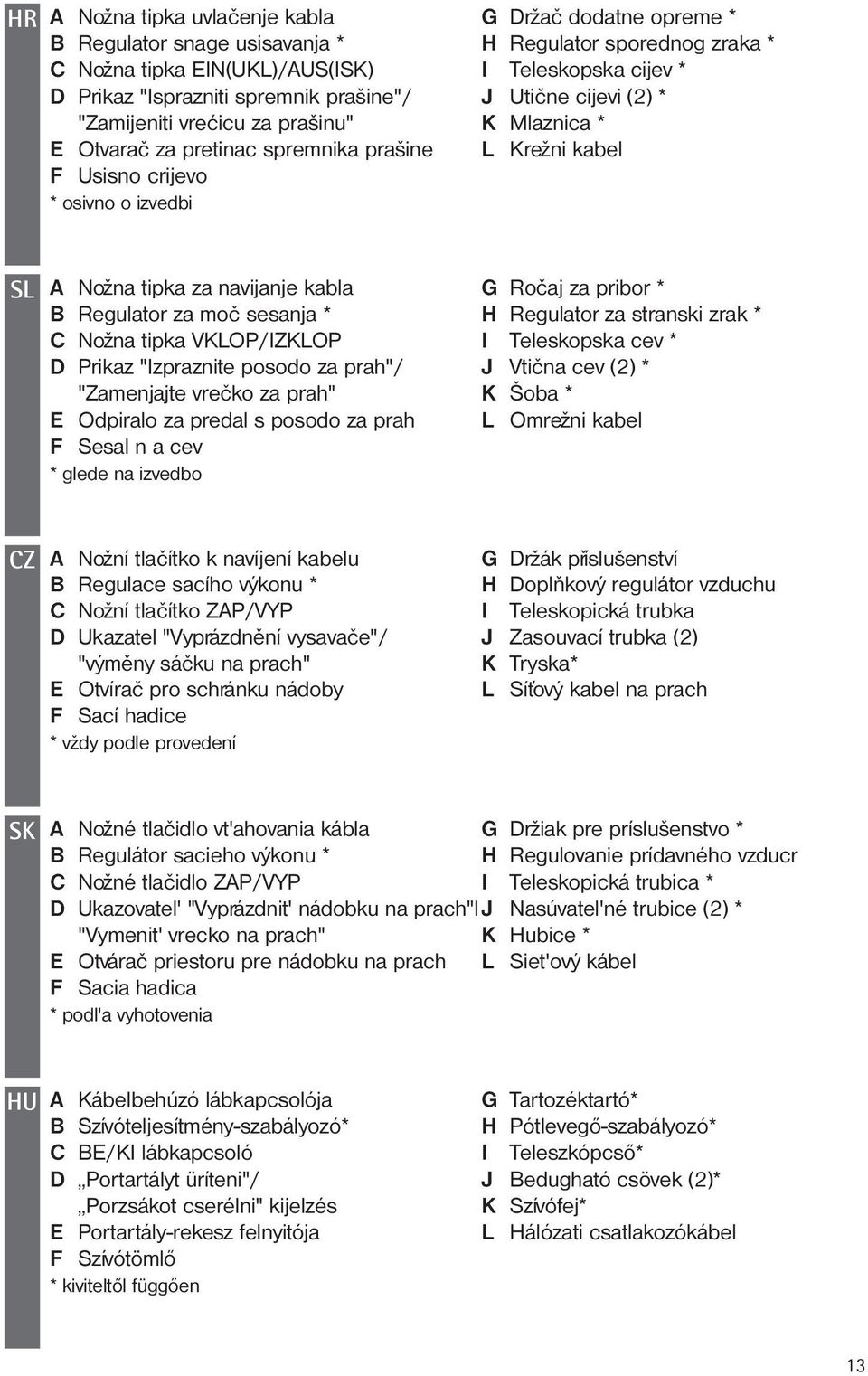 kabla G Roèaj za pribor * B Regulator za moè sesanja * H Regulator za stranski zrak * C Nožna tipka VKLOP/IZKLOP I Teleskopska cev * D Prikaz "Izpraznite posodo za prah"/ J Vtièna cev (2) *