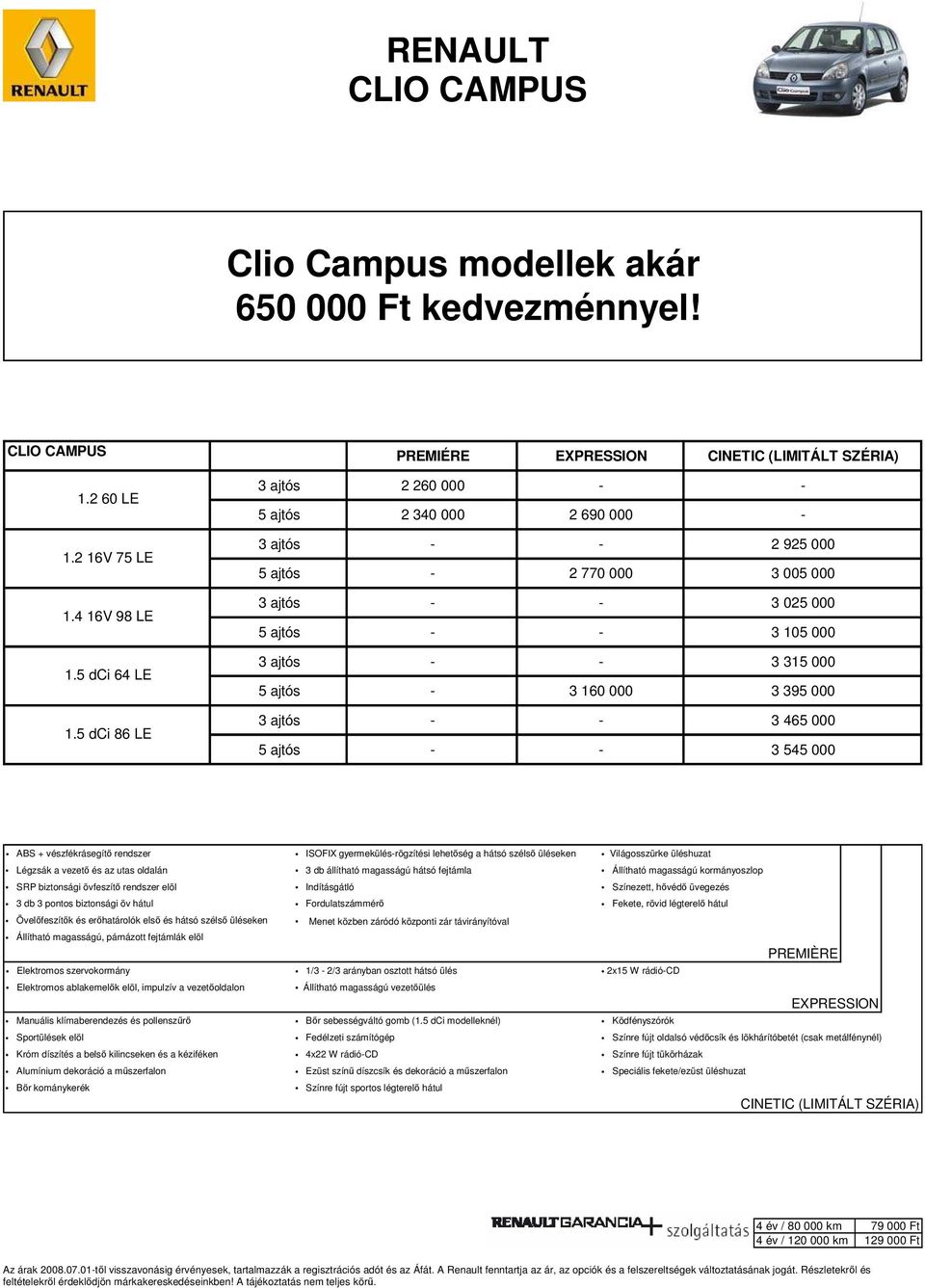 3 395 000 3 ajtós - - 3 465 000 5 ajtós - - 3 545 000 ABS + vészfékrásegít rendszer ISOFIX gyermekülés-rögzítési lehet ség a hátsó széls üléseken Világosszürke üléshuzat Légzsák a vezet és az utas