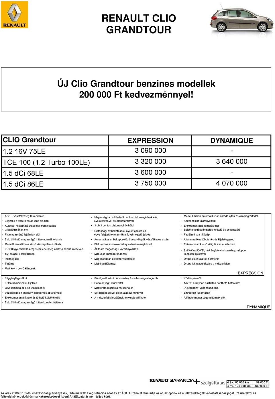 5 dci 86LE 3 750 000 4 070 000 ABS + vészfékrásegít rendszer Légzsák a vezet és az utas oldalán Magasságban állítható 3 pontos biztonsági övek elöl, övel feszít vel és er határolóval Menet közben