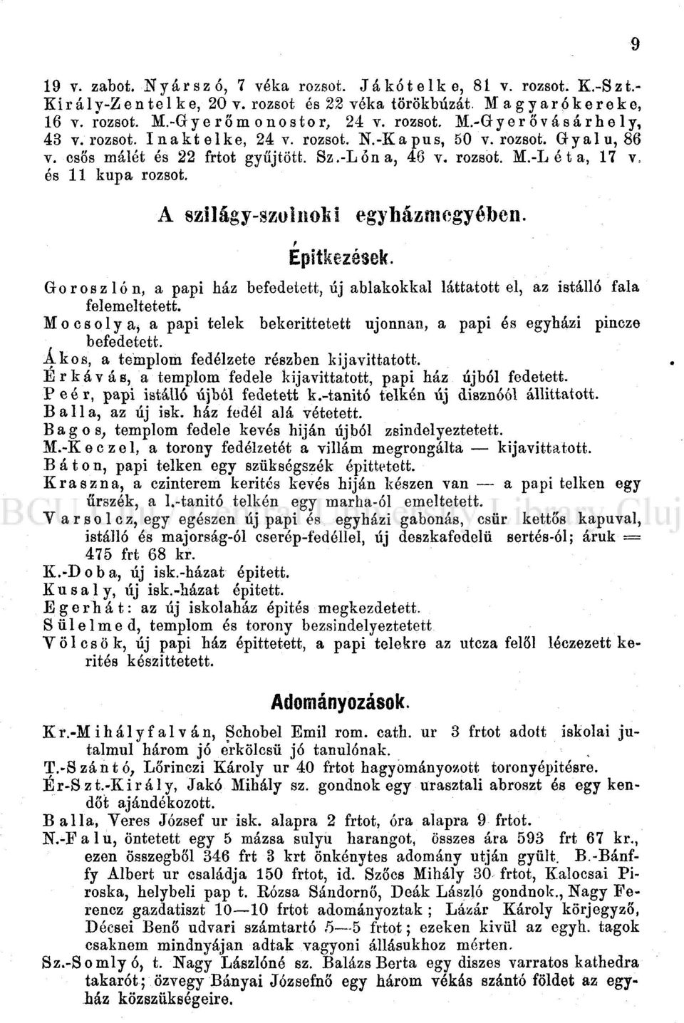 Építkezések. Groroszlón, a papi ház befedetett, új ablakokkal láttatott el, az istálló fala felemeltetett. Mocsolyaj a papi telek bekerittetett újonnan, a papi és egyházi pincze befedetett.