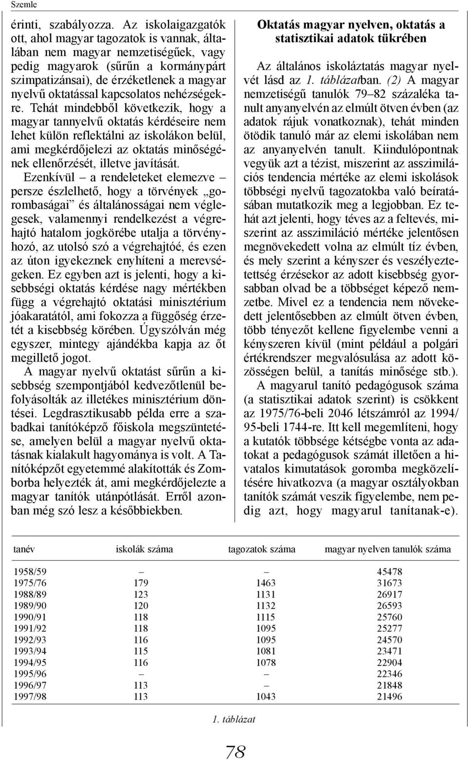 kapcsolatos nehézségekre.