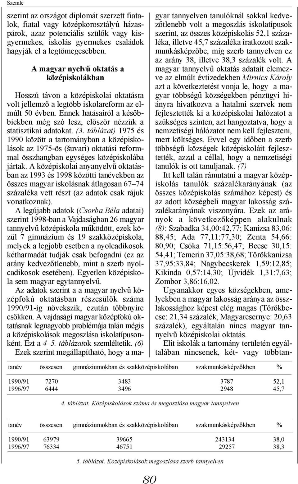 Ennek hatásairól a későbbiekben még szó lesz, először nézzük a statisztikai adatokat. (3.