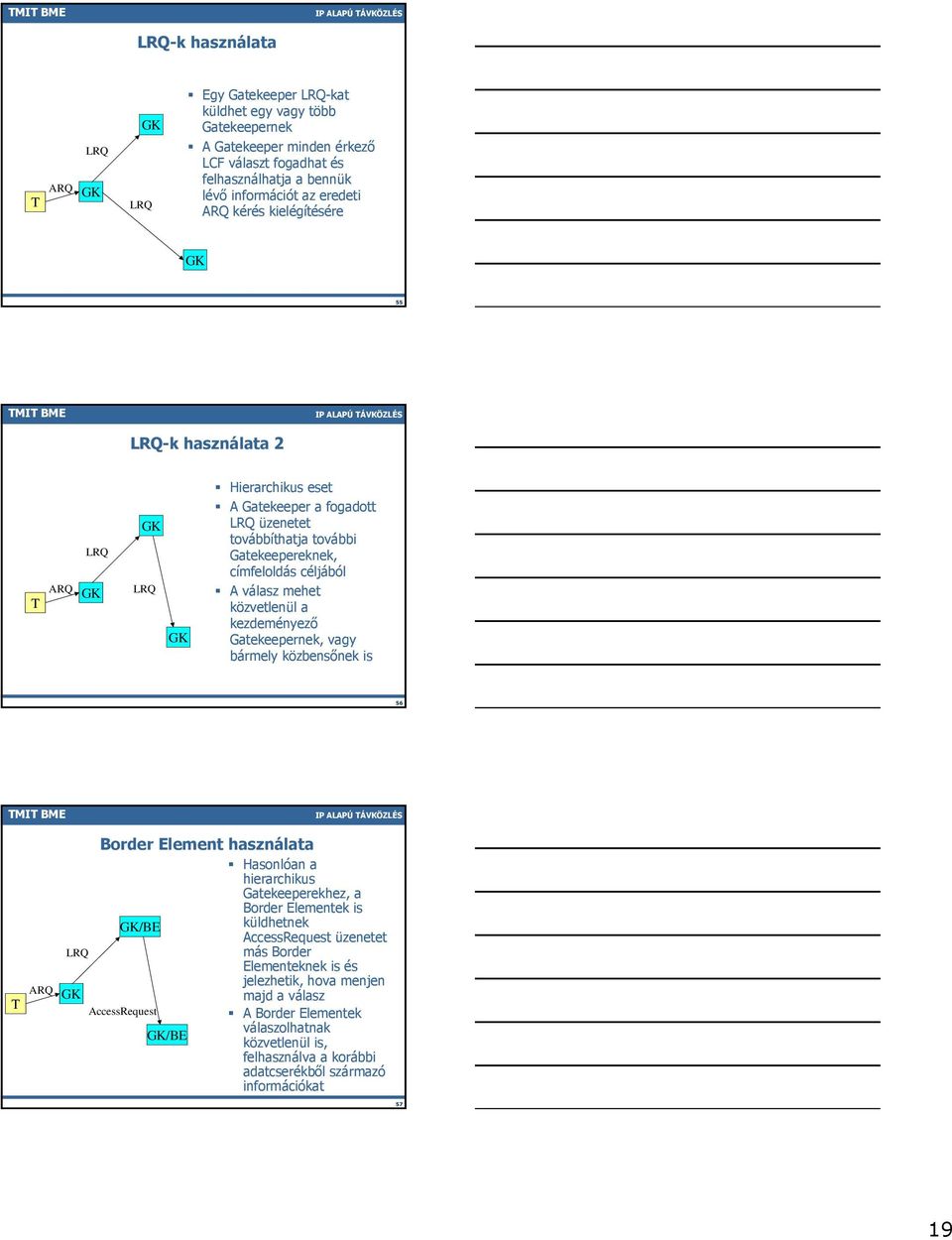 mehet közvetlenül a kezdeményező Gatekeepernek, vagy bármely közbensőnek is 56 T ARQ Border Element használata Hasonlóan a hierarchikus Gatekeeperekhez, a Border Elementek is GK/BE küldhetnek