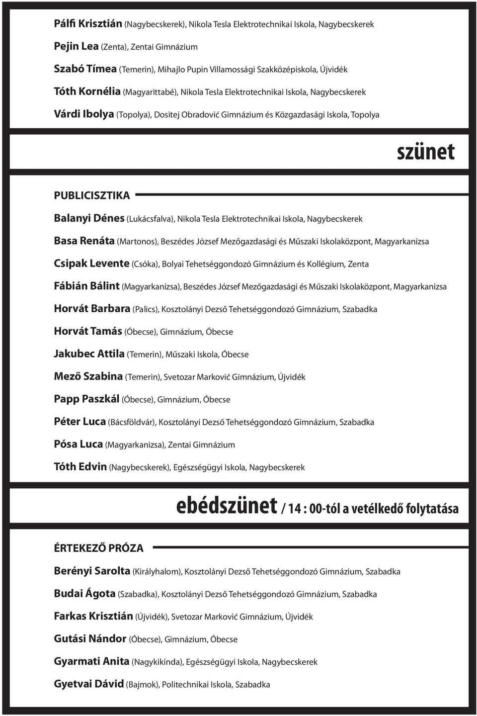 Dénes (Lukácsfalva), Nikola Tesla Elektrotechnikai Iskola, Nagybecskerek Basa Renáta (Martonos), Beszédes József Mezőgazdasági és Műszaki Iskolaközpont, Magyarkanizsa Csipak Levente (Csóka), Bolyai