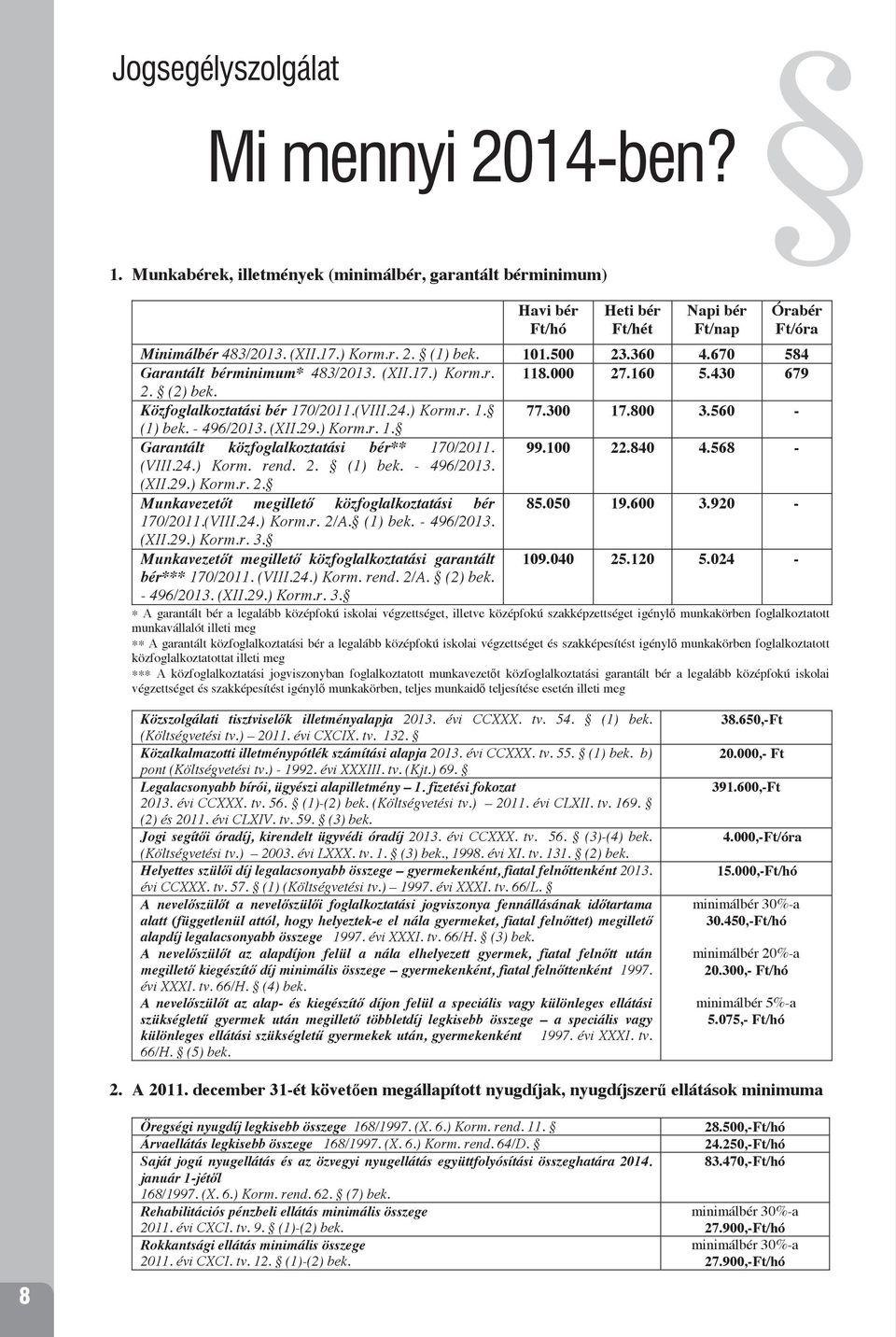 - 496/2013. (XII.29.) Korm.r. 1. Garantált közfoglalkoztatási bér** 170/2011. 99.100 22.840 4.568 - (VIII.24.) Korm. rend. 2. (1) bek. - 496/2013. (XII.29.) Korm.r. 2. Munkavezetőt megillető közfoglalkoztatási bér 85.