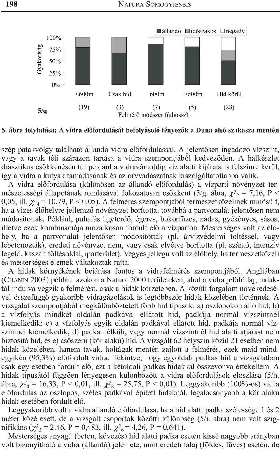 A halkészlet drasztikus csökkenésén túl például a vidravár addig víz alatti kijárata is felszínre kerül, így a vidra a kutyák támadásának és az orvvadászatnak kiszolgáltatottabbá válik.