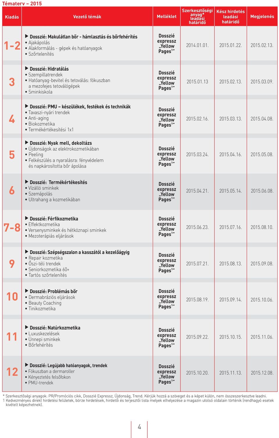 3 u Dosszié: Hidratálás Szempillatrendek Hatóanyag-bevitel és tetoválás: fókuszban a mezofejes tetoválógépek Sminkiskola Dosszié expressz Yellow Pages 1 2015.01.13 2015.02.13. 2015.03.09.