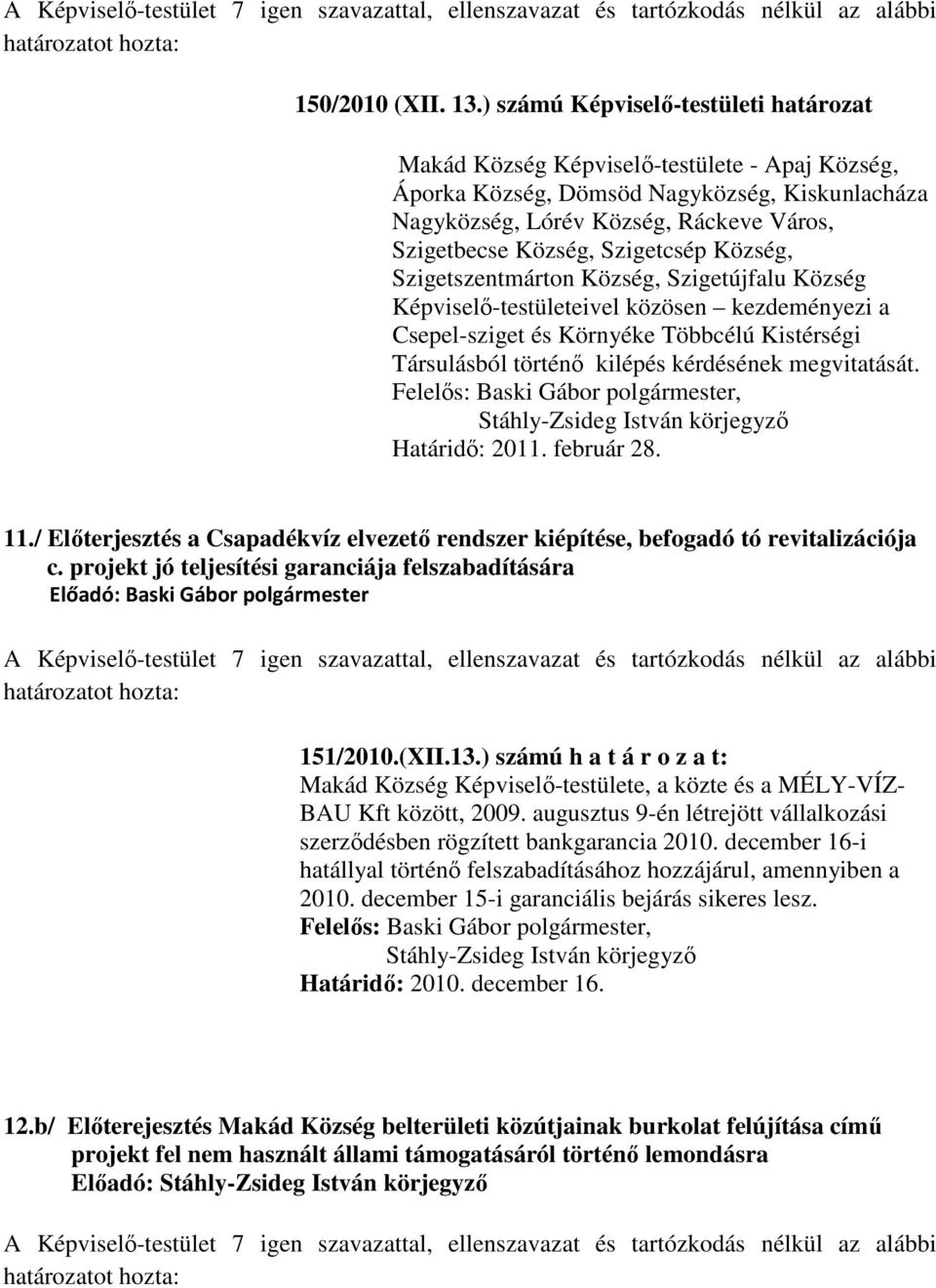 Szigetcsép Község, Szigetszentmárton Község, Szigetújfalu Község Képviselő-testületeivel közösen kezdeményezi a Csepel-sziget és Környéke Többcélú Kistérségi Társulásból történő kilépés kérdésének