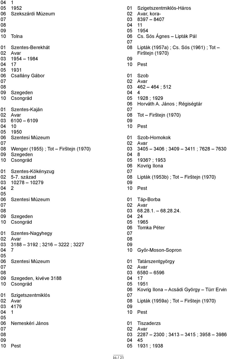 század 03 10278 10279 06 Szentesi Múzeum Szegeden 10 Csongrád 01 Szentes-Nagyhegy 03 3188 3192 ; 3216 3222 ; 3227 04 7 06 Szentesi Múzeum Szegeden, kivéve 3188 10 Csongrád 01 Szigetszentmiklós 03