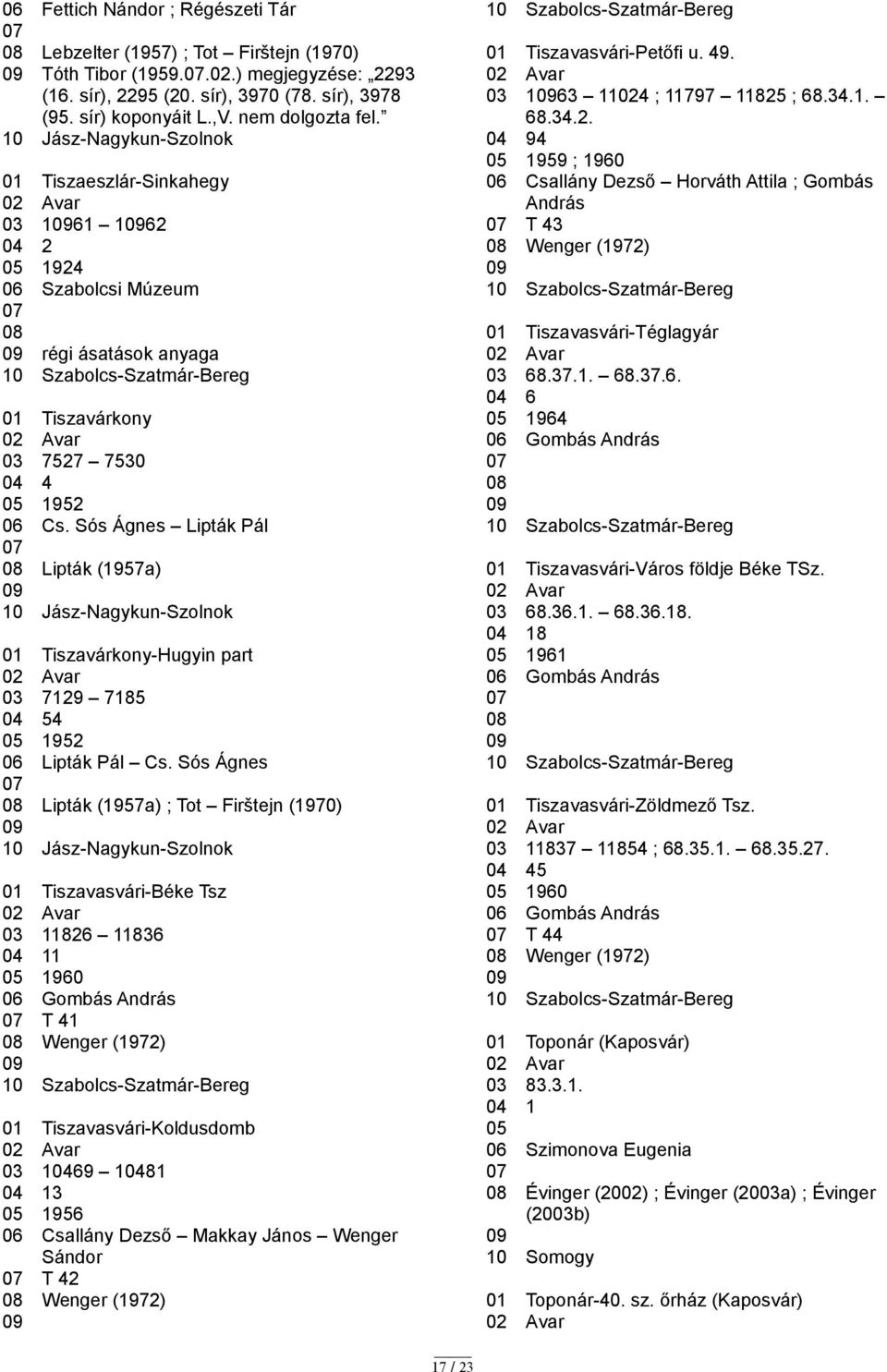 Sós Ágnes Lipták Pál Lipták (1957a) 10 Jász-Nagykun-Szolnok 01 Tiszavárkony-Hugyin part 03 7129 7185 04 54 1952 06 Lipták Pál Cs.
