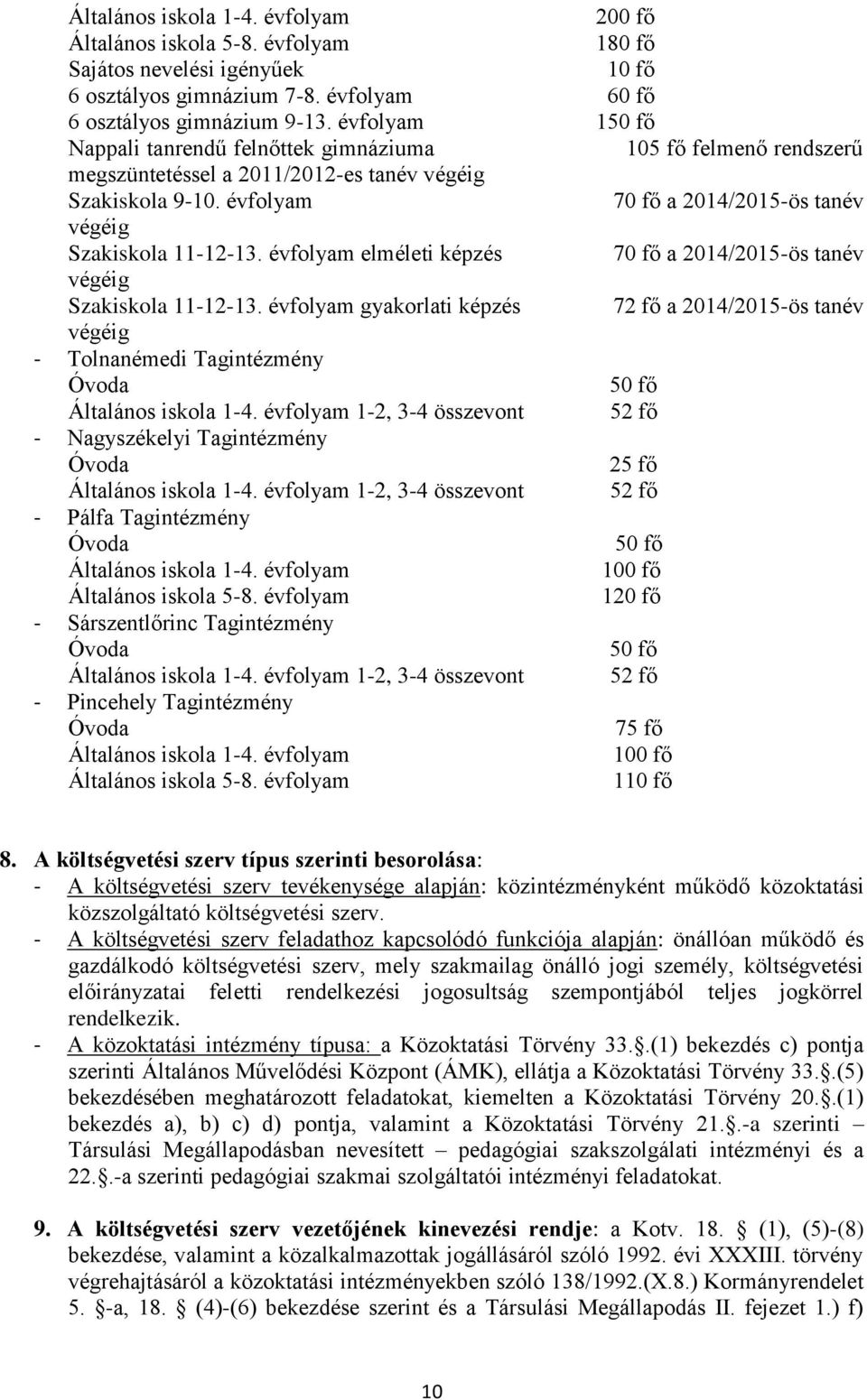 évfolyam 70 fő a 2014/2015-ös tanév végéig Szakiskola 11-12-13. évfolyam elméleti képzés 70 fő a 2014/2015-ös tanév végéig Szakiskola 11-12-13.